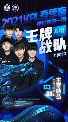 而联盟化项 而联盟化项